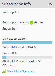 Subscription Info window containing Disk space usage in percentage.